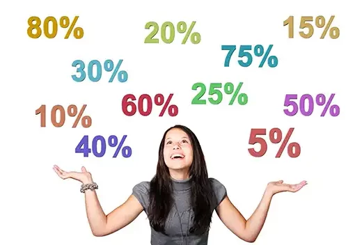 Податкові класи в Німеччині проценти